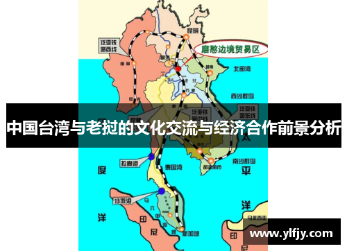 中国台湾与老挝的文化交流与经济合作前景分析