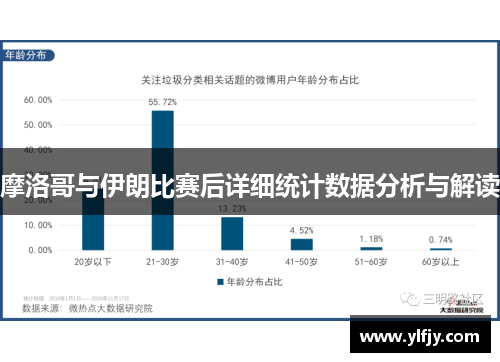 摩洛哥与伊朗比赛后详细统计数据分析与解读