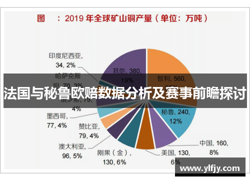 法国与秘鲁欧赔数据分析及赛事前瞻探讨